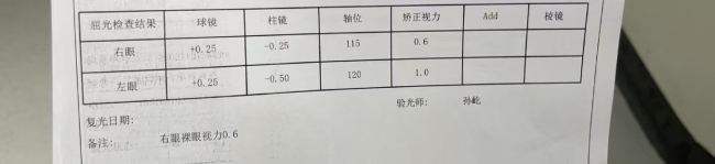 致视力受损 不当使用风险需警惕k8凯发国际入口女子戴蒸汽眼罩(图1)