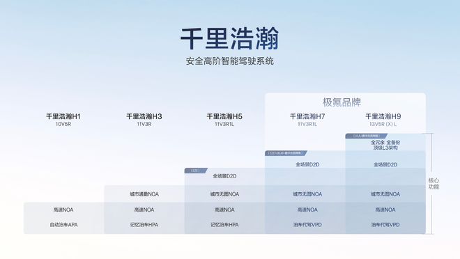 米小鹏发布史上最强年报；宁德时代战略投资蔚来能源凯发k8一触即发GTC 开幕英伟达核弹连发；小(图9)